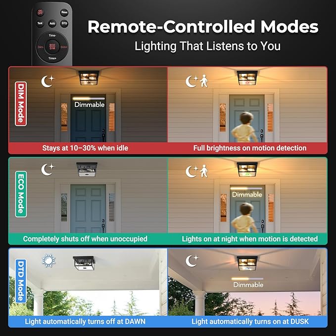 Motion Sensor Outdoor Ceiling Light with Remote, Distance and Time Adjustable Outside Flush Mount Ceiling Light, 5 Modes Porch Lights Outdoor Ceiling for Garage, Porch, Entryway, Black, Square