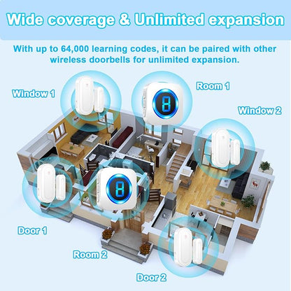 SURFOU Wireless Doorbell Chime with 2 Sensors 1 Receiver,Door Chimes When Door Opens,Door Sensor Chime,Alarms for Business/Home,Digital Doorbell Chime,55 Chimes 5 Volumes,1000FT/300M,IP55 Waterproof