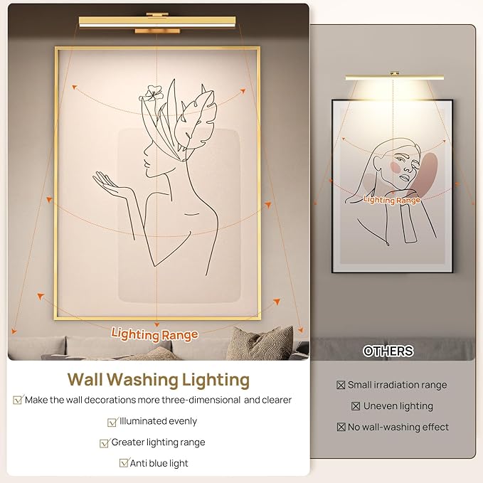 PESUTEN Picture Light Battery Operated, 16in Wireless Art Light for Paintings CCT Dimmable Recharging Battery Picture Light with Remote Control for Gallery Dartboard Art Bedroom Bathroom