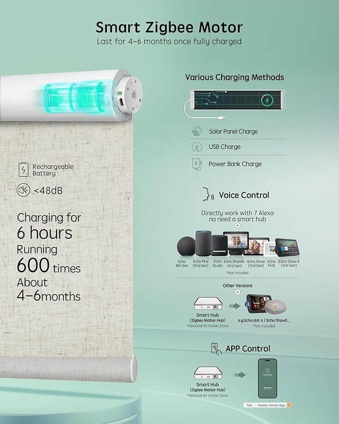 Yoolax Smart Coupled Roller Shades Compatible with Alexa Google, Motorized Blinds with Remote Blackout Coupled Roller Shades for X-Large Windows, Custom Size (XL Coupled-Linen Beige)