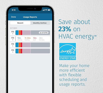 Sensi Touch 2 Smart Thermostat with Touchscreen Color Display, 100 Years of Expertise, Programmable, Wi-Fi, Data Privacy, Easy DIY, Works with Alexa, Energy Star Certified, ST76W, C-Wire Required