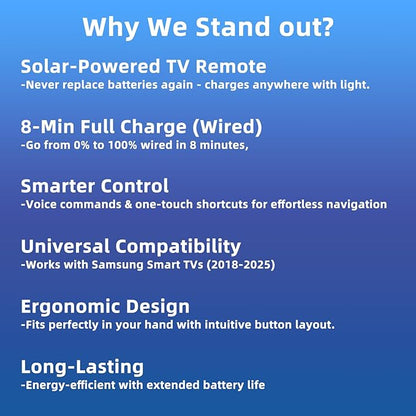 BN59-01385A Solar Voice Remote Replacement for Samsung TVs (2018-2025 Models) Universal Compatible with Smart, Neo OLED, The Frame, Crystal UHD 4K/8K TVs Rechargeable via Solar USB-C, 4 Shortcut Keys