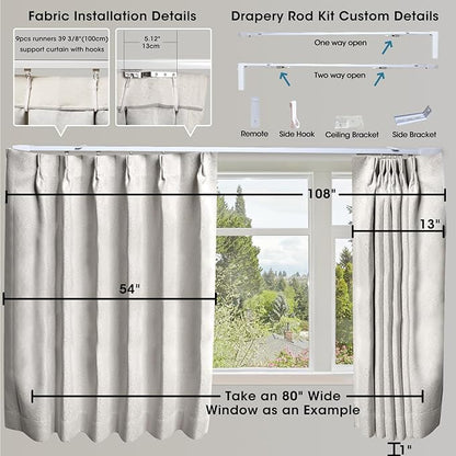 SmartWings Automatic Curtain Opener with Drapery, Motorized Vertical Blinds with Remote, Electric Closet Doors Sliding Panels Compatible with Alexa Google Homekit, 90% Blackout Milky White