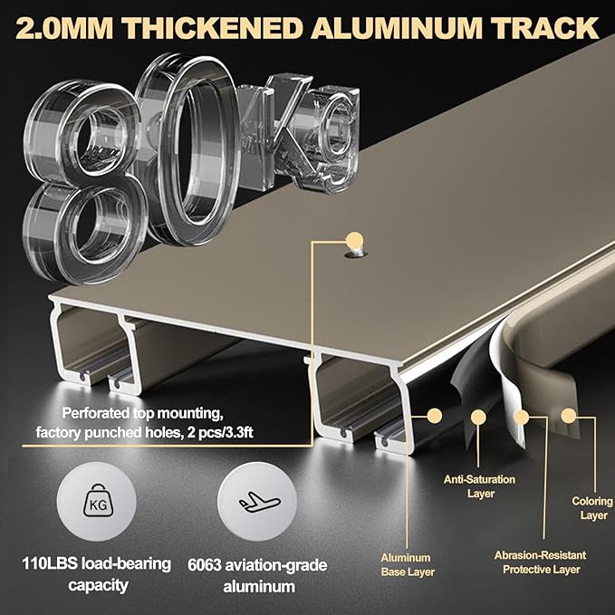 Double Curtain Track Ceiling Mounted, Heavy Duty Aluminum Sliding Rails for Curtains, Silent Double Curtain Track System for Drapes Room Dividers Living Room Bedroom (White,3.6m(11.8ft))