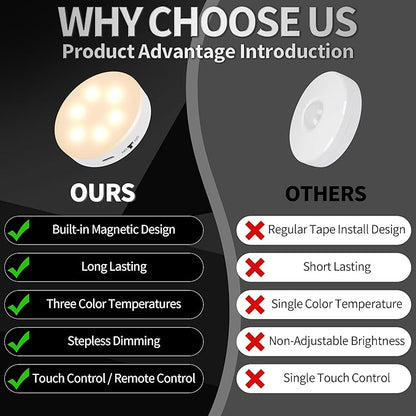 Puck Lights with Remote Control, Under Cabinet Lighting with Magnetic and Cordless, 1200mAh Rechargeable Closet Lights Stick On Lights for Under Cabinet,Hallway, Stairway,Closet （Warm White,9pcs)