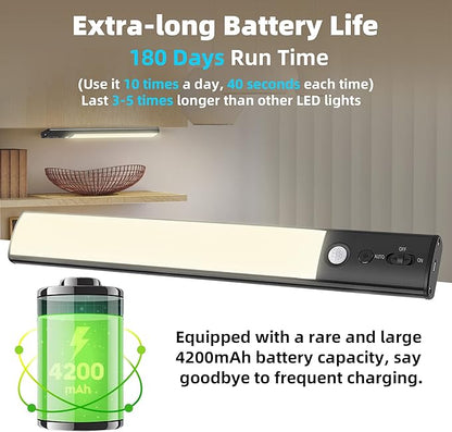 Motion Sensor Cabinet Light 4 Pack- 4200 mAh Battery Operated Rechargeable Closet Lights - Extra-Bright Under Cabinet Lights - Wireless Indoor LED Light Strip - Motion Activated Lighting