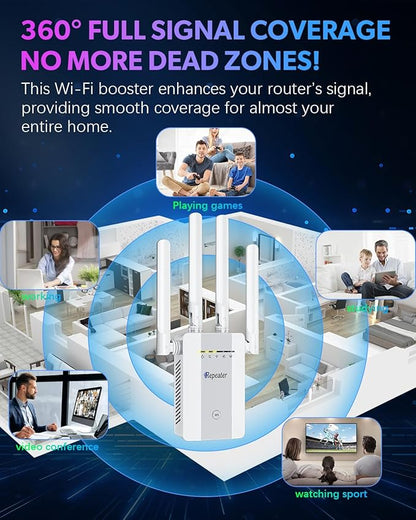 2026 New WiFi Extender Signal Booster, Long Range up to 13355Sq.ft, Wireless Internet Repeater Routers Signal Amplifier for Home, Office, Garage, 8X Faster Access Point with Ethernet Port, 1-Tap Setup