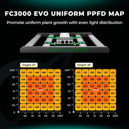 Mars Hydro 2 in 1 Design FC3000 EVO 300W, Samsung LM301H EVO LED Grow Light 3x3 ft Coverage, Commercial Full Spectrum Daisy Chain Dimmable Bar Style Grow Lamp for Indoor Plants