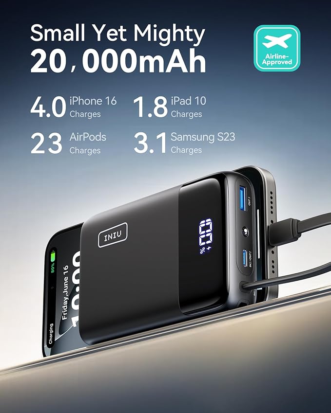 INIU Portable Charger, Small 20000mAh Power Bank with Build in USB-C Cable, 45W Fast Charging Mini Battery Pack, Flight Travel Essentials Phone Charger for College Student Traveler Boys Girls, White