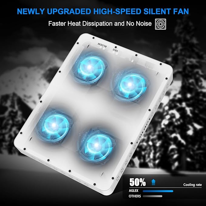 E4000 LED Grow Light, Full Spectrum for Indoor Plants, Daisy Chain, 3x4 Grow Tent, Built-in Silent Fan (320W Actual Power)