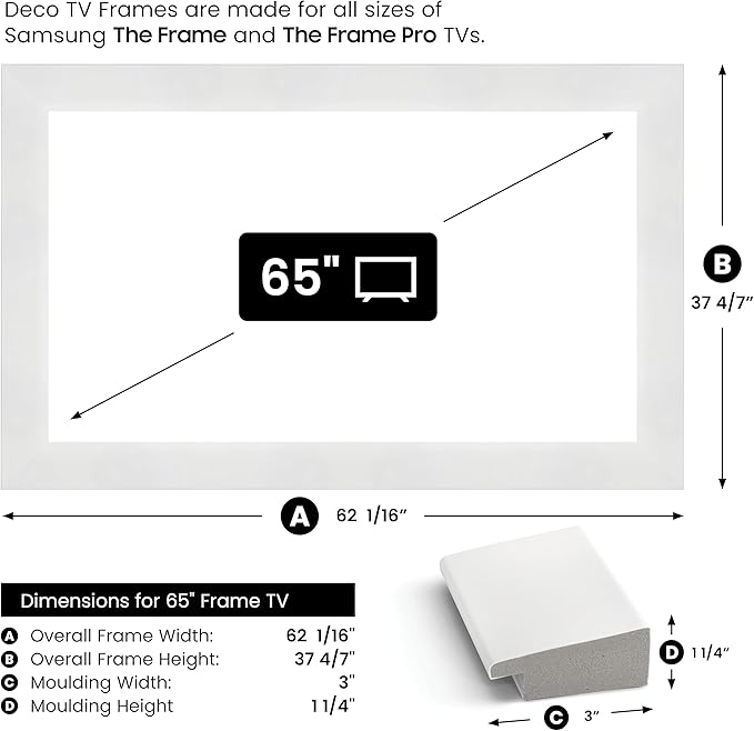 Gloss White 65" Premiere Deco TV Frame - Compatible ONLY with Samsung The Frame TV and Pro TVs (Fits 2021-2025, LS03A, LS03B,LS03C,LS03D,LS03FA,LS03FW)