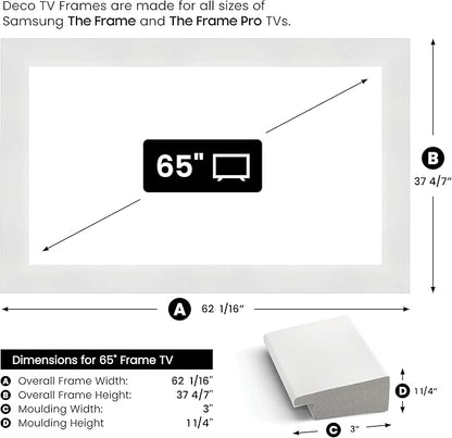 Gloss White 65" Premiere Deco TV Frame - Compatible ONLY with Samsung The Frame TV and Pro TVs (Fits 2021-2025, LS03A, LS03B,LS03C,LS03D,LS03FA,LS03FW)