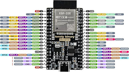 3-Pack ESP32 Gold Edition Kit WiFi Bluetooth Dual-Core MCU with Breakout Boards (Screw/Non-Screw Expansion Board) Tutorials -Type-C ESP32 Prototyping Kit Compatible with Arduino IDE