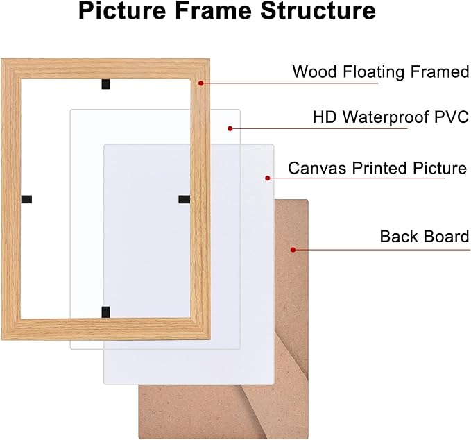 Custom Canvas Photo Prints with 8x10in Picture Framed, Personalized Picture Canvas Wall Art, Wall and Tabletop Display Photo Frame for Family Gifts for Mom/Men (Wood)