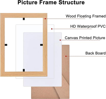 Custom Canvas Photo Prints with 8x10in Picture Framed, Personalized Picture Canvas Wall Art, Wall and Tabletop Display Photo Frame for Family Gifts for Mom/Men (Wood)