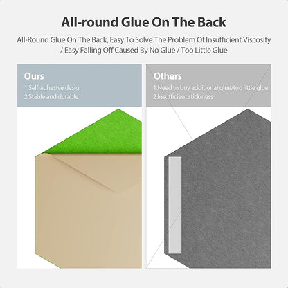12 Pack Acoustic Panels Self Adhesive Sound Proof Foam, High Density Sound Acoustic Foam Panel, 12 X 10.23 X 0.4 Inch Hexagon Wall Panels in Home,Office,Reccording Room,Studio (Fruit Green)