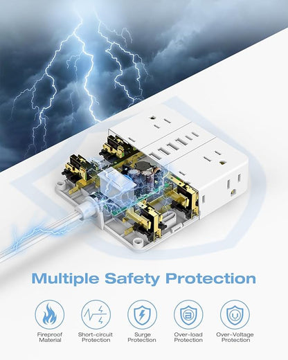 15FT Surge Protector Power Strip,12 AC Outlets with 6 USB Ports (2 USB-C), Flat Plug Extension Cord with Multiple Outlets, Wall Mount for Home Office,Dorm, White