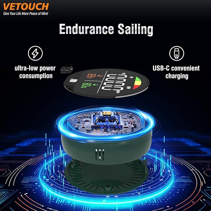 Portable Carbon Monoxide Detector with Digital Display, ±5ppm High Accuracy, 5-Year Sensor Life, Type-C Charging, 150+ Hours Battery Rechargeable CO Monitor for Home, RV & Travel