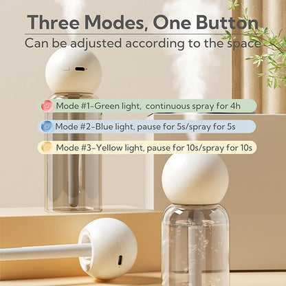 Portable Small Humidifier Dual Nozzle - Large Cool Mist Humidifiers Double Spray Ports, Water Shortage Protection, Ultra-Quiet, Mini Humidifier for Bedroom Plants Office Car Travel (P06)