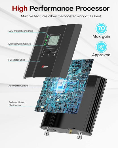 HiBoost Cell Phone Booster for Multiroom, Boost Cellular Signal up to 10,000 sq ft for All U.S. Carriers | Cell Phone Signal Boosters with 2 Inside Antennas Set for Homes & Offices 2-Story