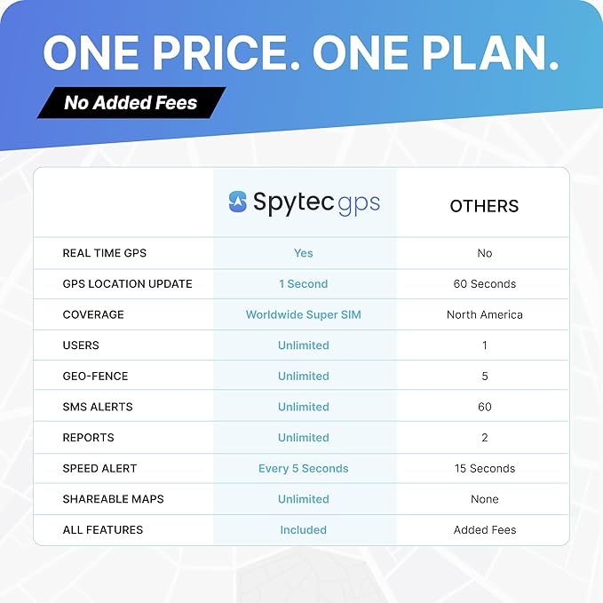 Spytec Pulse OBD GPS Tracker for Vehicles, Cars, Trucks | Anti-Theft Plug-in Car GPS Tracker | Fast 2 Second Updates, Ignition On/Off Alerts, Vehicle Movements | Fleet monitoring | Subscription needed