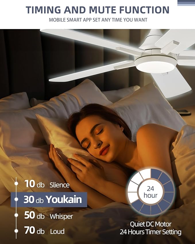 YOUKAIN Ceiling Fans with Lights, 42 Inch White Ceiling Fan, Smart Ceiling Fan Remote & APP Control, Reversible Blades, Modern Outdoor Ceiling Fans for Living Room, Bedroom, 42-YJ812-WH