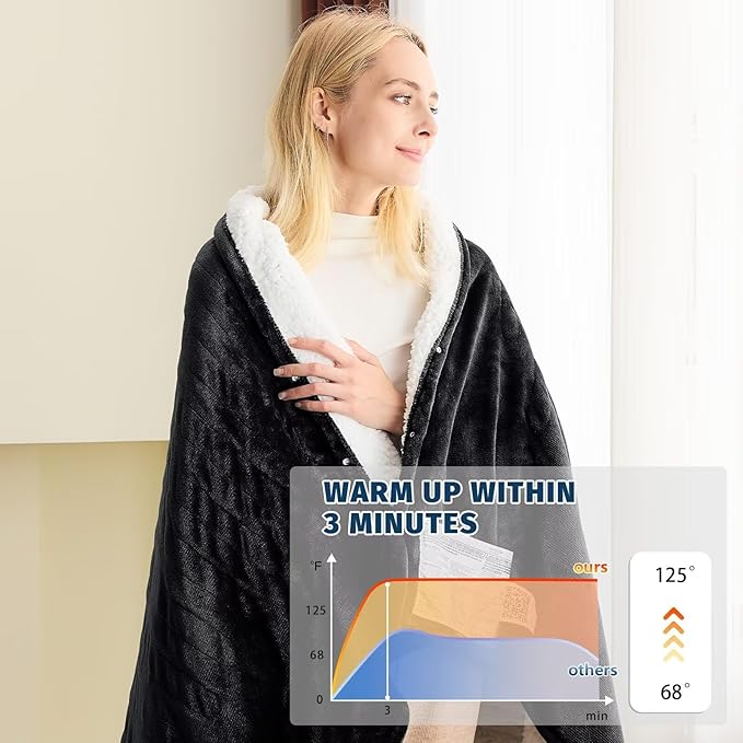 BOMOVA Heated Electric Throw Blanket - 50" x 60" Heating Blanket with 10 Heating Levels & 8 Hours Auto Off, Warm Flannel Blanket, Christmas Birthday Gifts for Women