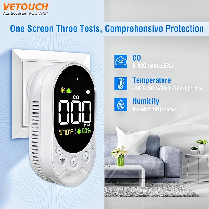 Portable Carbon Monoxide Detector Plug,Upgraded Version Configure Emergency Lighting CO Remind,Accurate Detection of CO Concentration Graded Warning, While Monitoring Temperature Humidity