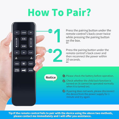 Replacement Remote Control for Richmat/Best Choice Products/GhostBed Compatible with HJH92S & HJH55 Adjustable Base Ergonomic Twin