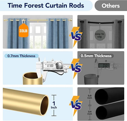 2 Pack Curtain Rods for Windows 72 to 144 Inch, 1 Inch Gold Curtain Rods Set, Adjustable Heavy Duty Outdoor Curtain Rod for Patio Bedroom, Drapery Rods with End Cap, Size 32"- 150"