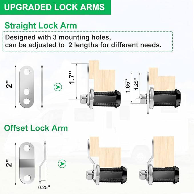 5 Pack Cabinet Lock with Keys, 1-1/8” RV Storage Lock Keyed Alike, RV Locks for Storage Door, Camper Cabinet Door Toolbox Lock Mailbox RV Cam Locks with Manual (Black -5 Pack, 1-1/8 Inch)