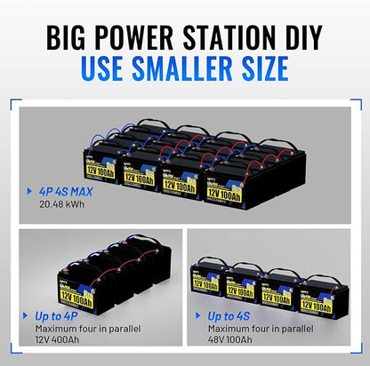 Wattcycle 12V 100Ah LiFePO4 Battery, Lithium Battery 12V 110A BMS, Lithium RV Batteries 15000+ Deep Cycles, Built-in Bluetooth, Monitor, Mobile APP, Perfect for Home Energy, RV, Marine, Solar