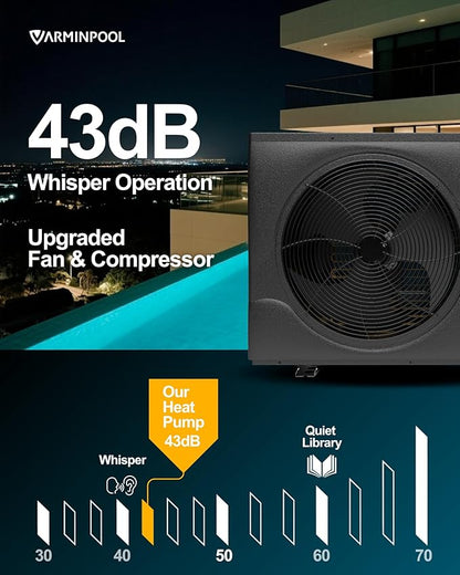 65000BTU Pro Invert Smart Pool Heat Pump for Above Ground and Inground Pools up to 20000 Gals, WiFi Capable and Timer Function Controller Electric Pool Heater, Heating & Cooling, 220V