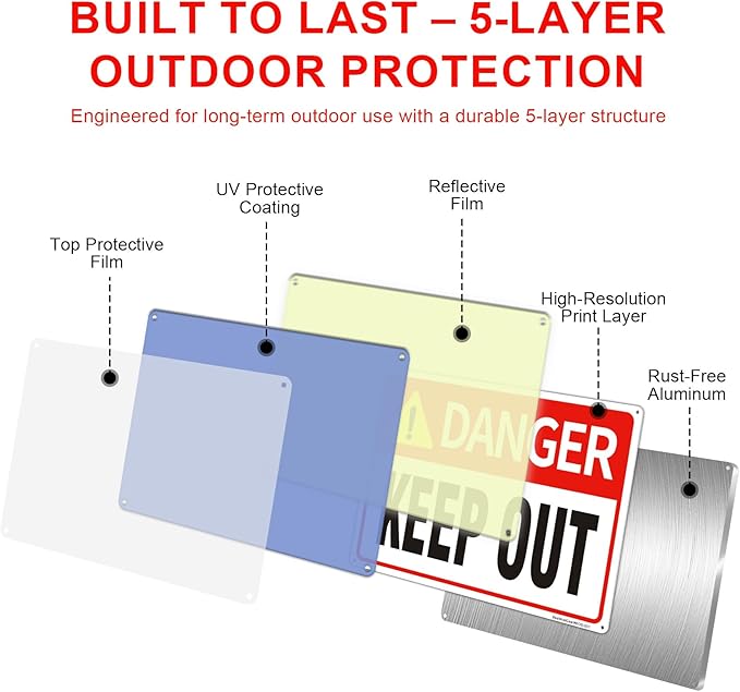 Danger Keep Out Sign – 3 Pack 14x10 Inch Aluminum Metal Safety Signs, Rust Free, UV Protected, Easy to Mount for Construction, Hazard, and Restricted Areas (3)