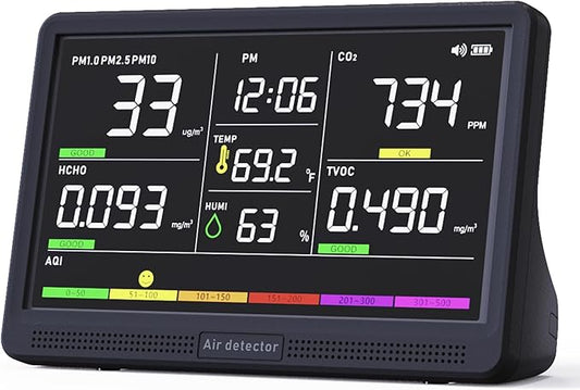 Professional Indoor Air Quality Monitor with 7X AQI Alarms,16 in 1 Portable Real-Time Detector for PM2.5 | PM10 | CO2 | TVOC | HCHO | Temp | Hum for Home Cars Plants Pets