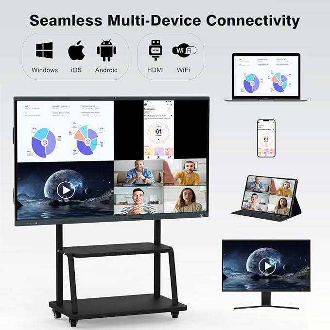 86 Inch Interactive Whiteboard, All in One Electronic Whiteboard for Classroom and Office, 4K Touchscreen Digital Smart Board with Camera and Mics (Board+Movable Stand+Wall Mount)