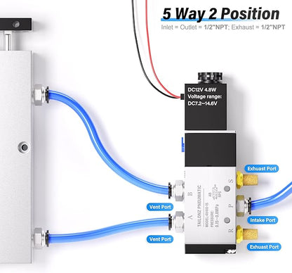TAILONZ PNEUMATIC 1/2"NPT Solenoid Valve 4V410-15 12V/24V/110V/220V Single Coil Pilot-Operated Electric 2 Position 5 Way Connection Type Outlet wire
