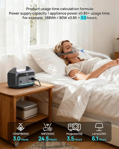 Portable Power Station 600W Surge, 288Wh (90,000mAh) LiFePO4 Battery, Power Bank with AC Outlet, Mini Solar Generator 7-Port Design, 2.1Hrs Fast Charing for Emergency, Hurricane (Solar Optional)