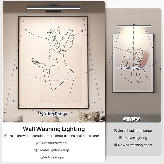 PESUTEN 2PCS Picture Light Battery Operated, 16in Wireless Art Light for Paintings CCT Dimmable Recharging Battery Picture Light with Remote Control for Gallery Dartboard Bedroom Bathroom