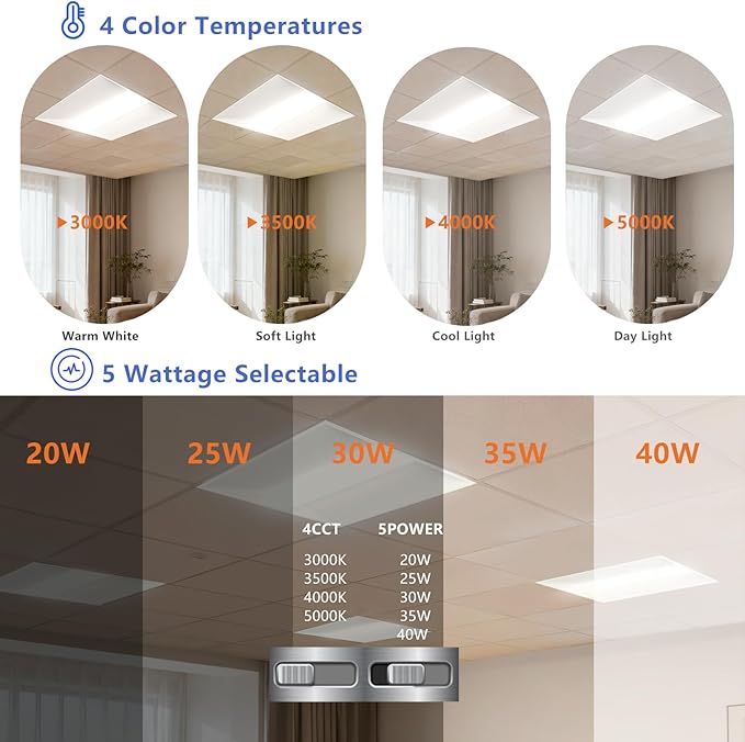 2x2 LED Troffer Light,20/W/25W/30W/35W/40W & 3000K/3500K/4000K/5000K Selectable,5200lm 0-10V Dimmable,ETL DLC Listed,100-277V,for Office & Warehouse 4 Pack