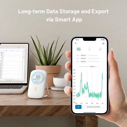 INKBIRD Ndir CO2 Detector Battery Powered Bluetooth | Smart 3 in 1 CO2 Monitor with App | Carbon Dioxide & Temperature & Humidity Air Quality Monitor Indoor | for Home, Office, RV, Grow Tent (IAM-T2)