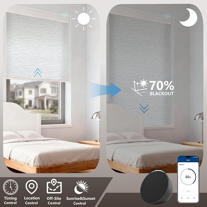 Smart Motorized Blinds – 70% Blackout Roller Shades with Remote, Alexa/Google Home/Siri Control, Matter Compatible, Wireless Rechargeable Battery, Custom Sizes for Windows & Sliding Doors