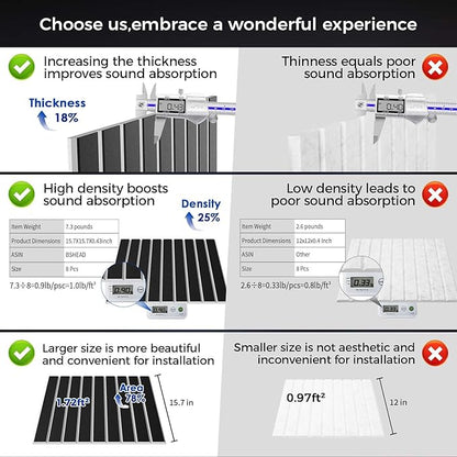8 Pack 2-Layer Large Soundproof Wall Panels, 15.7 x 15.7 x 0.43 in Sound Proof Foam Panels for Walls, 0.9lb/ft³ High Density, 3D Acoustic Panels,Artistic Noise Dampening Panels Black&White