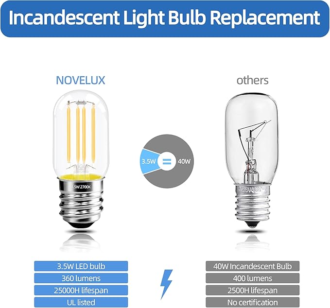 2.5 Inch E17 Intermediate Base LED Filament Bulb 360 Lumens, 2700K Soft White Dimmable Appliance Bulb AC 120V, UL Certified T8 Microwave Light Bulbs Under Hood for Refrigerator Stove 6Pack