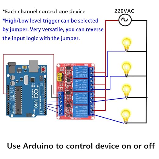 2PCS 4 Channel 24V Relay Module with Optocoupler High or Low Level Trigger Expansion Board for Raspberry Pi Arduino