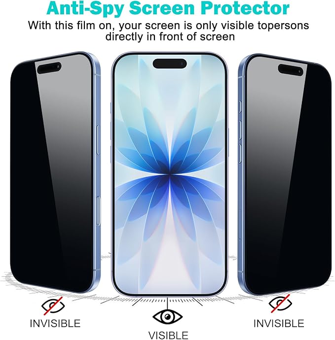 PEHAEL 3+3Pack for iPhone 17 Privacy Screen Protector with Camera Lens Protector Full Coverage Anti-Spy Tempered Glass Film 9H Hardness Easy Installation Bubble Free [6.3 inch]
