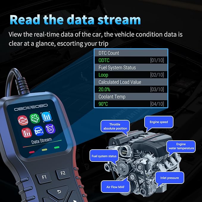 K1 obd2 Scanner,obd2 Scanner Diagnostic Tool,Car Code Reader for Check Engine Light, Real-Live Data, Freeze Frame with Colour Screen, Multilingual Plug & Play for All OBDII & EOBD Vehicles