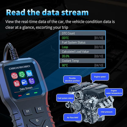 K1 obd2 Scanner,obd2 Scanner Diagnostic Tool,Car Code Reader for Check Engine Light, Real-Live Data, Freeze Frame with Colour Screen, Multilingual Plug & Play for All OBDII & EOBD Vehicles