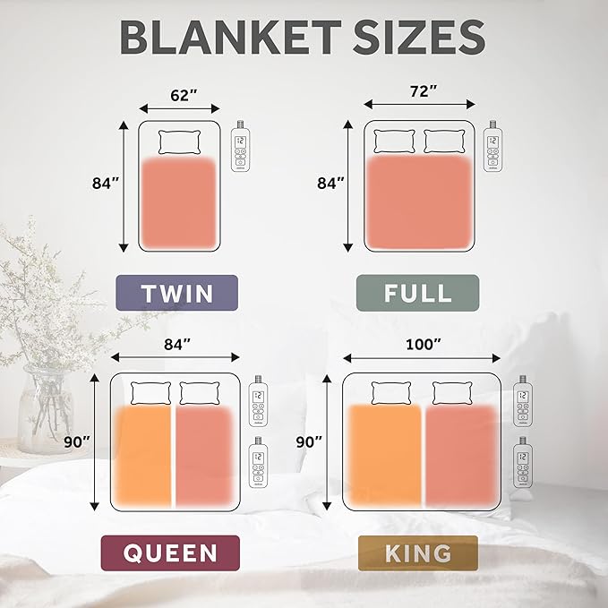 Sunbeam Royal Ultra Fleece Heated Electric Blanket, Twin Size, 84" x 62", 12 Heat Settings, 12-Hour Auto Shut-Off, Indigo
