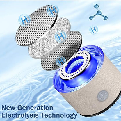 2025 New Hydrogen Water Generator Bottles, Portable Hydrogenated Water Bottle with SPE PEM Technology, 420ml Hydrogen Water Bottle Generator, Rechargeable Ionizer Machine for Home, Office, and Travel